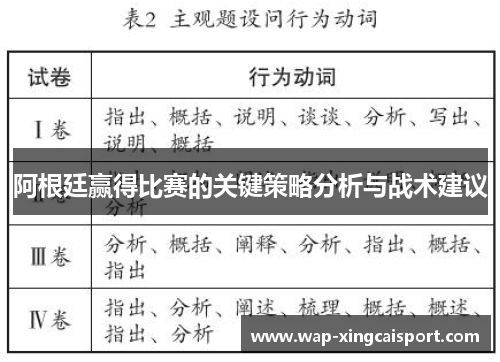 阿根廷赢得比赛的关键策略分析与战术建议
